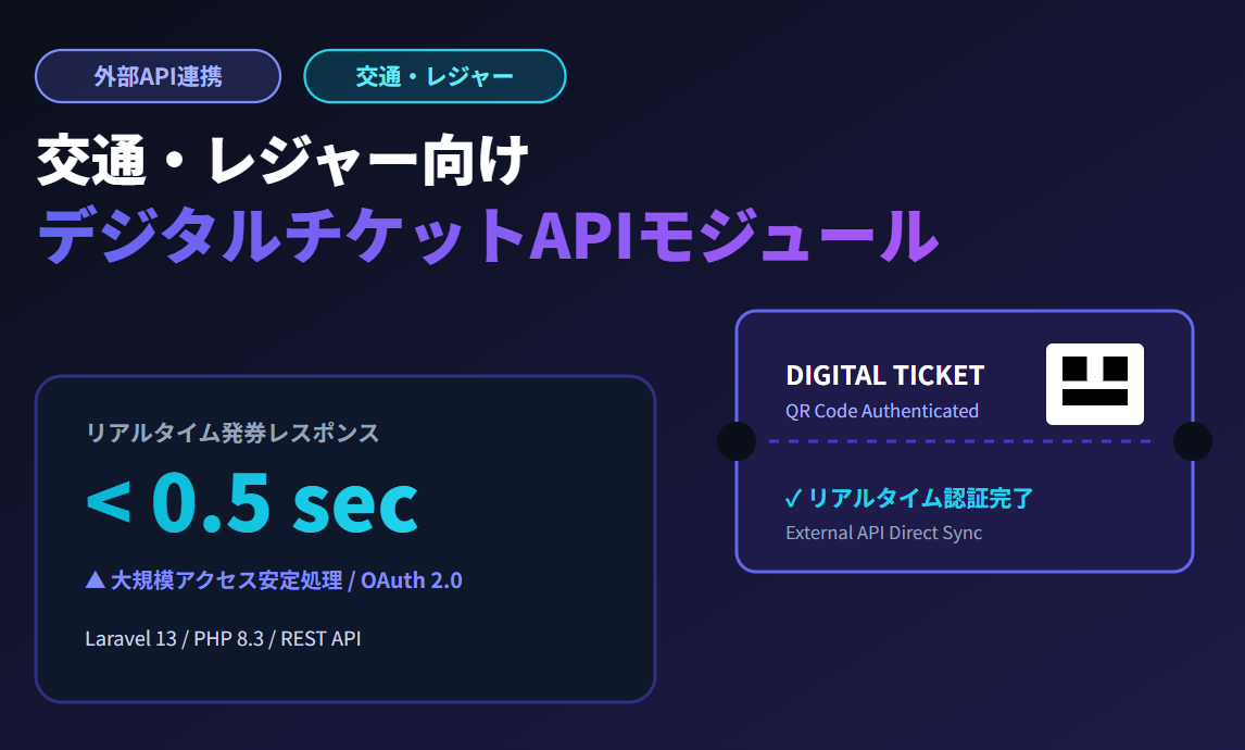 交通・レジャーなどのデジタルチケット（API連携）モジュール構築