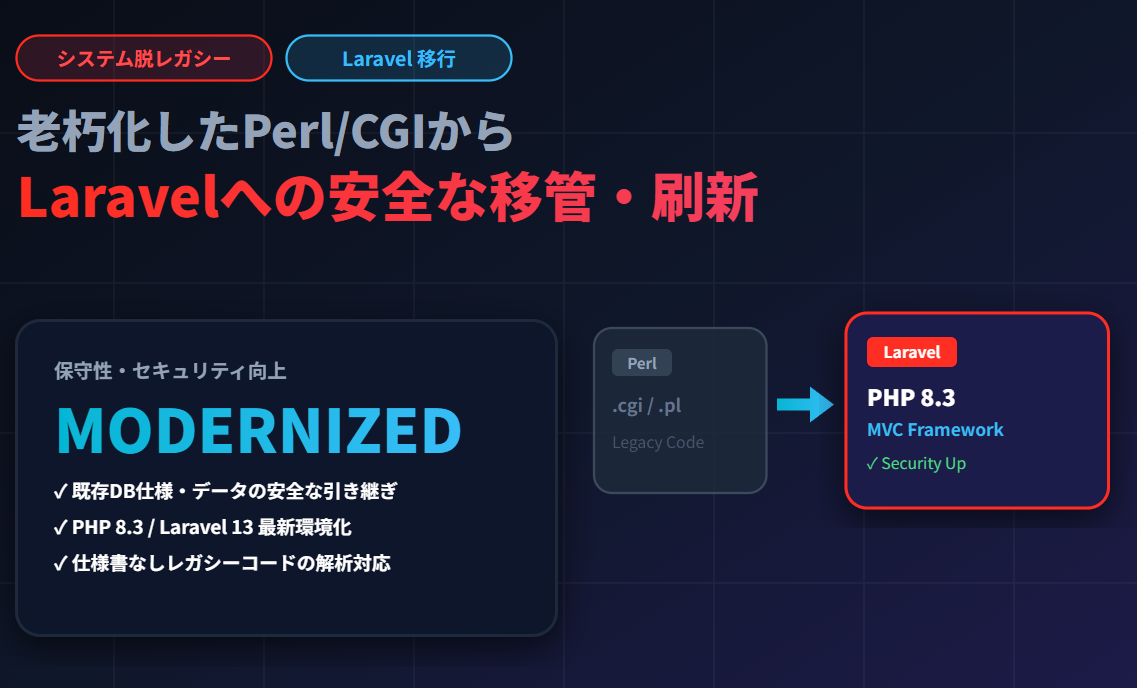 PerlレガシーシステムからLaravelへのマイグレーション